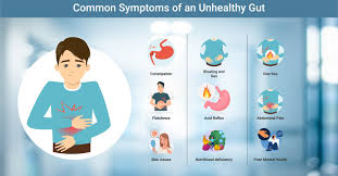 10 Signs of an Unhealthy Gut