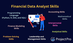 fintech analyst